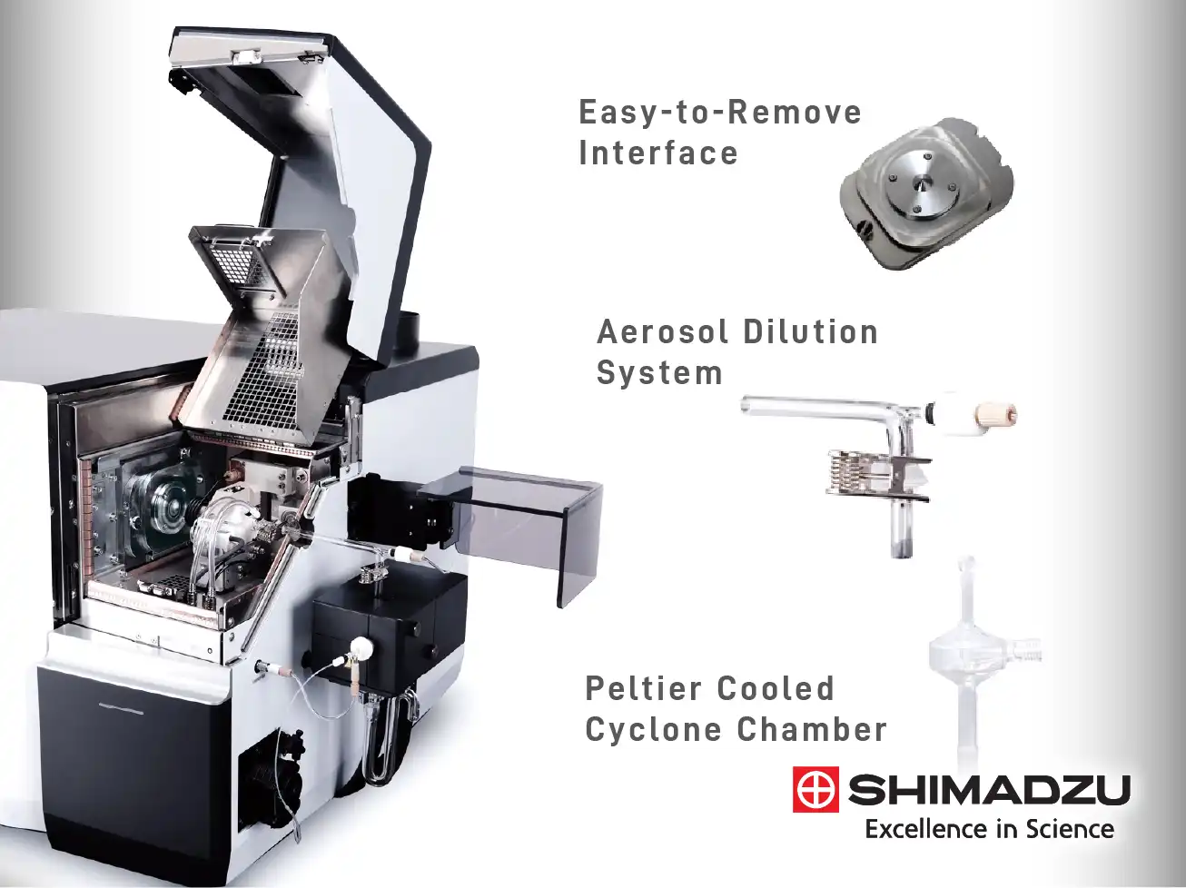 ICPMS-2040 Series / ICPMS-2050 Series